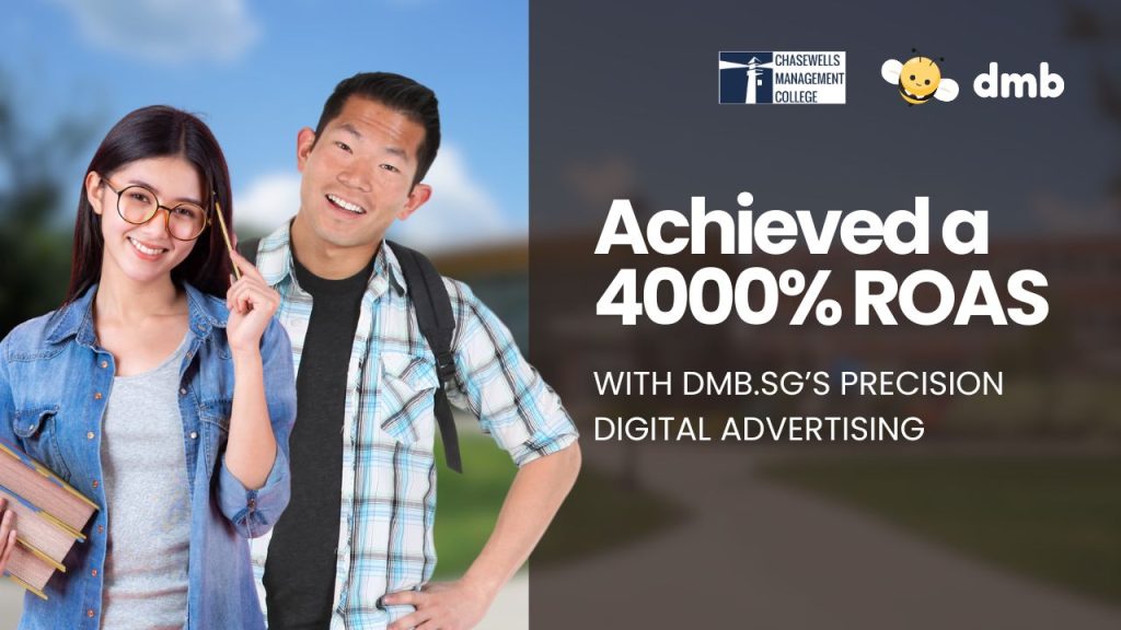 2 Maximizing Returns: How Chasewell Achieved a 4000% ROAS with Facebook & Instagram Ads